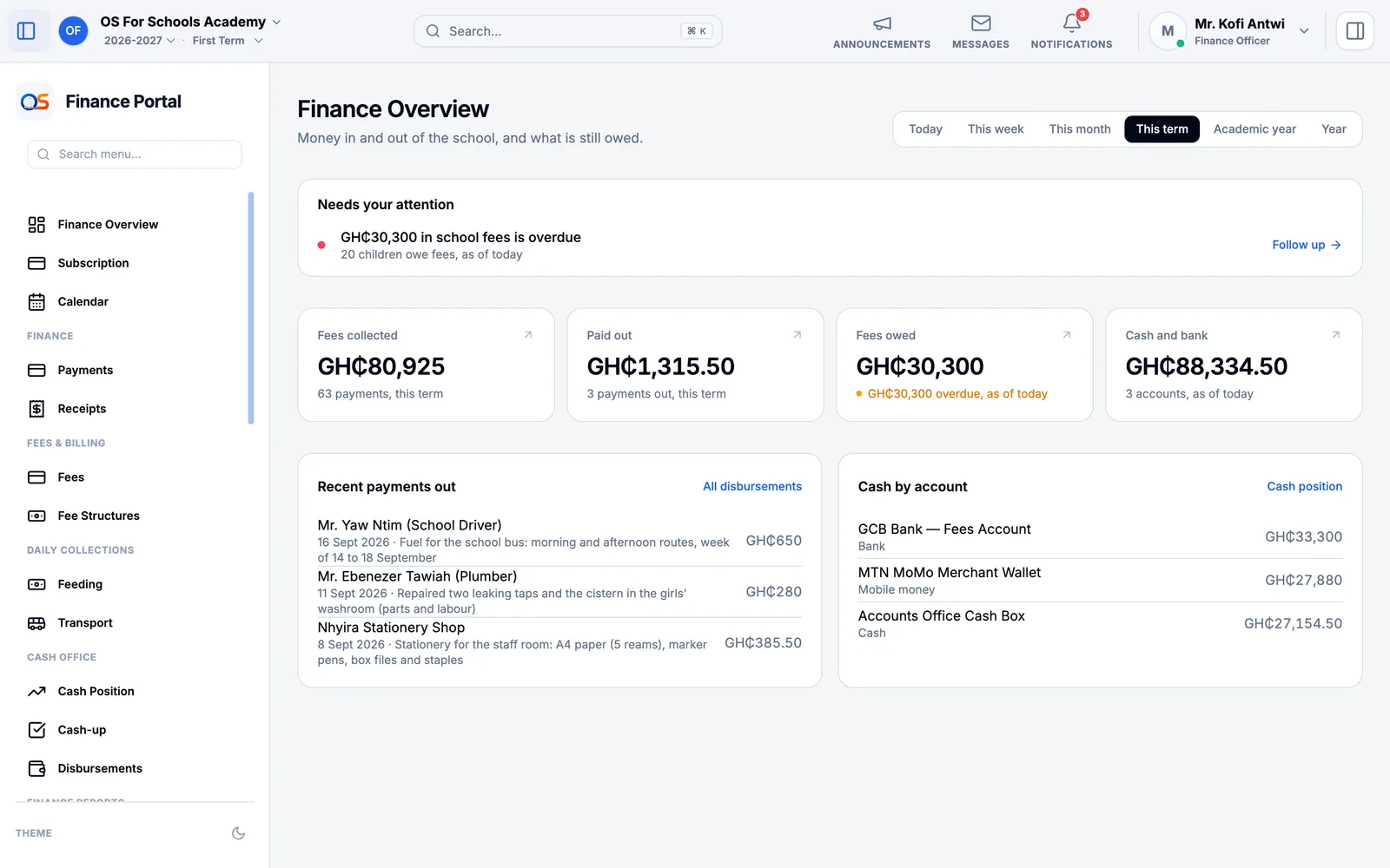 Finance Overview: overdue fees needing attention, then fees collected, paid out, fees owed and cash and bank for the term, recent payments out and the cash in each account.